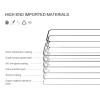 Redmi 13C / Poco C65 CP+PRO Темперирано стъкло Nillkin Redmi 13C / Poco C65 CP+PRO Темперирано стъкло Nillkin